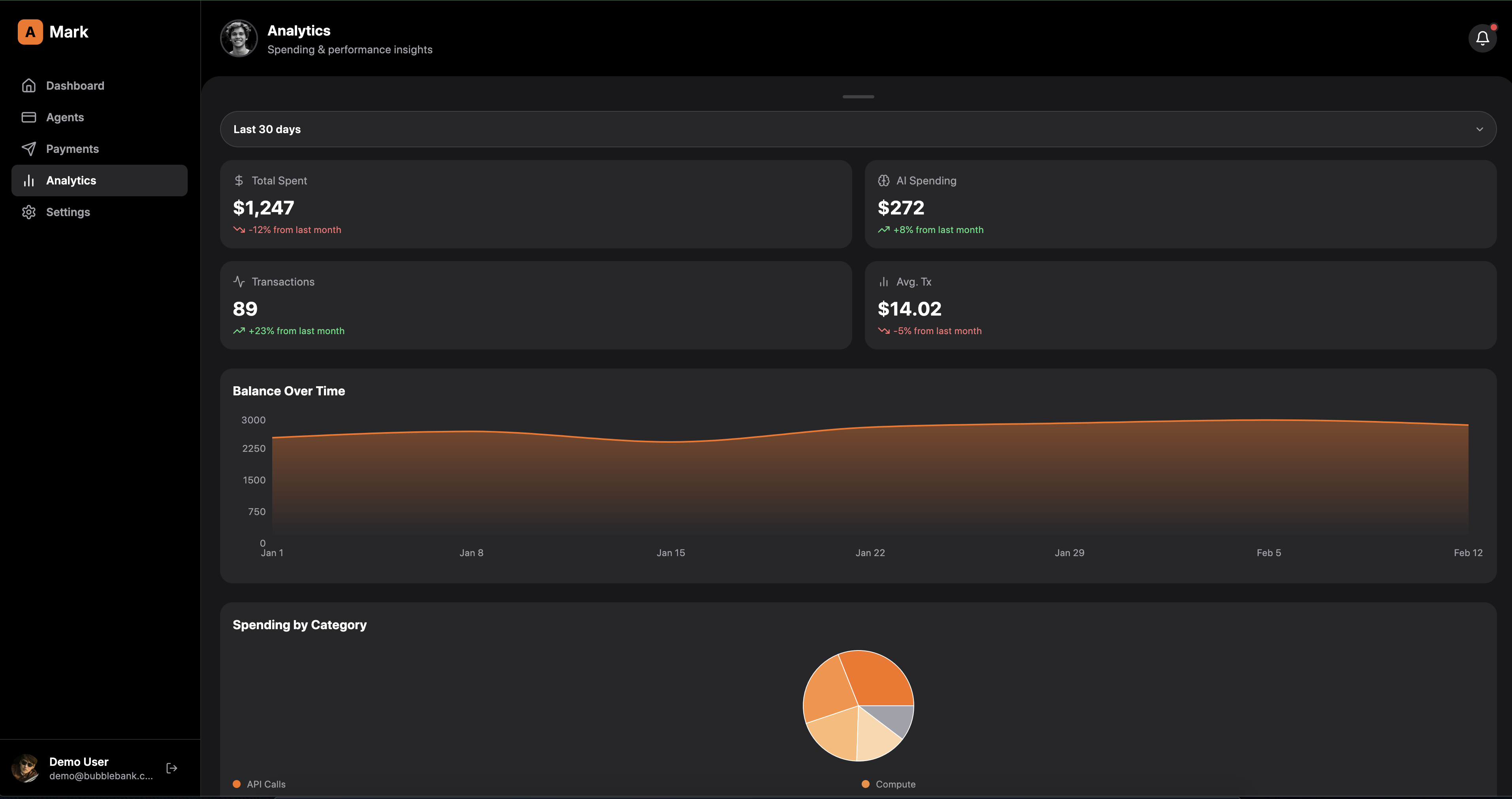 VebboPay Desktop Dashboard